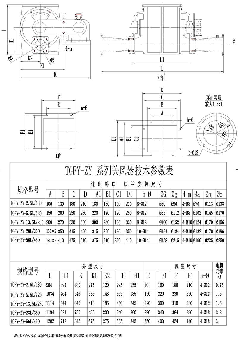 正壓